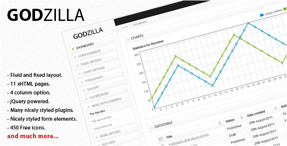 Godzilla - Admin Templates Site Templates