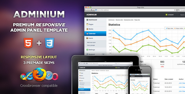Adminium - Modern Admin Panel Interface - Admin Templates Site Templates