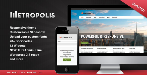 Metropolis - Responsive WordPress theme - Corporate WordPress