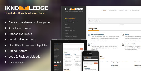 iKnowledge - Knowledge Base / Wiki WordPress Theme - Miscellaneous WordPress
