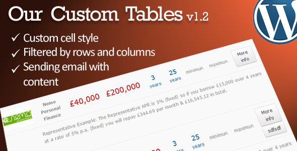 My Custom Tables - CodeCanyon Item for Sale