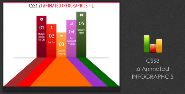 CSS3 Zi Animated Info Graphics - 1 - CodeCanyon Item for Sale