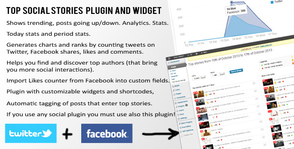 Top Social Stories Plugin and Widget - CodeCanyon Item for Sale