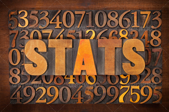 stats (statistics) word in vintage letterpress wood type against number background
